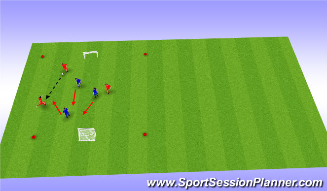 Football/Soccer Session Plan Drill (Colour): 3 v 3