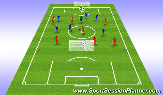 Football/Soccer Session Plan Drill (Colour): 7 v 7