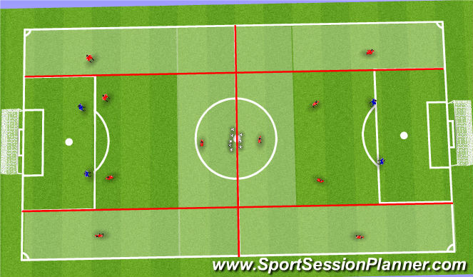 Football/Soccer Session Plan Drill (Colour): Screen 4