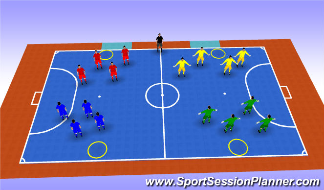 Futsal Session Plan Drill (Colour): Conditioned game