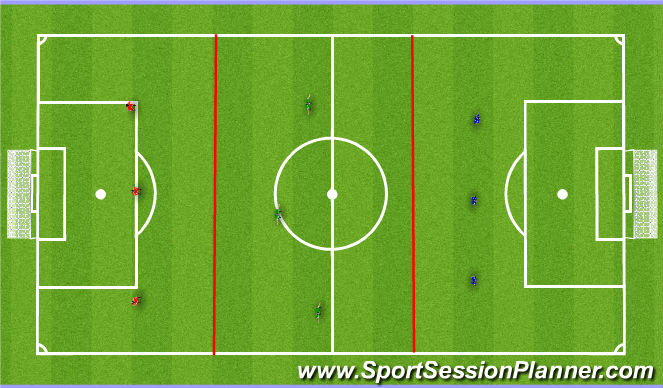 Football/Soccer Session Plan Drill (Colour): Screen 5