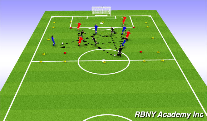 football-soccer-off-the-ball-movement-in-tight-spaces-tactical