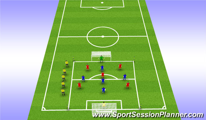 Football/Soccer Session Plan Drill (Colour): 5v5 transition game