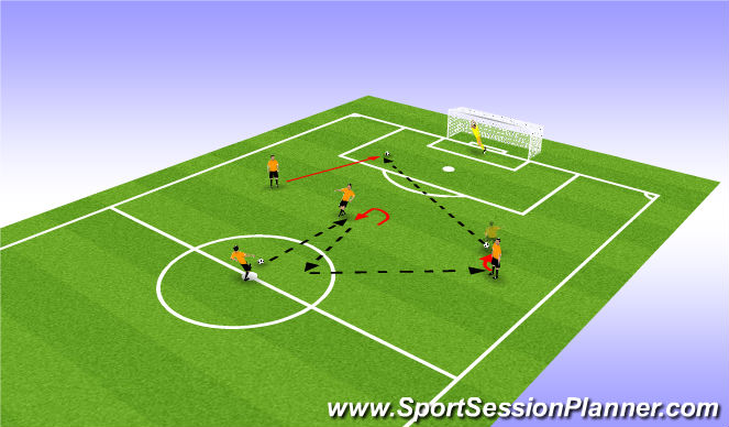 Football/Soccer Session Plan Drill (Colour): Pattern 1 (Back Post Ball)