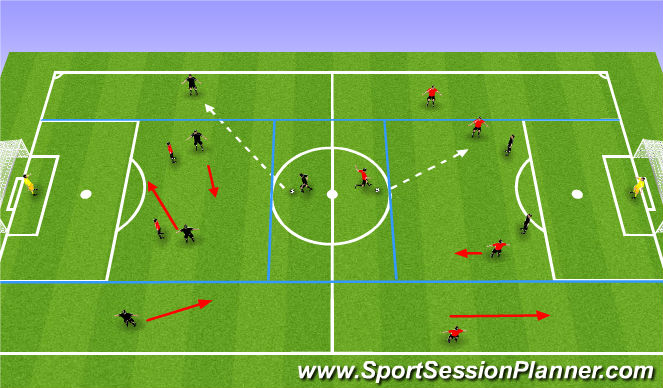 Football/Soccer Session Plan Drill (Colour): Marking & Intercepting