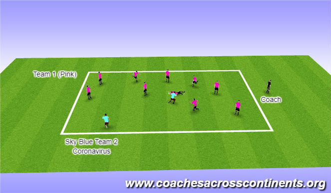 Football/Soccer Session Plan Drill (Colour): Round 1