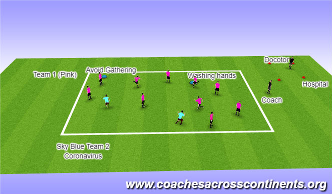 Football/Soccer Session Plan Drill (Colour): Round 2