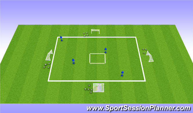 Football/Soccer Session Plan Drill (Colour): Organisation