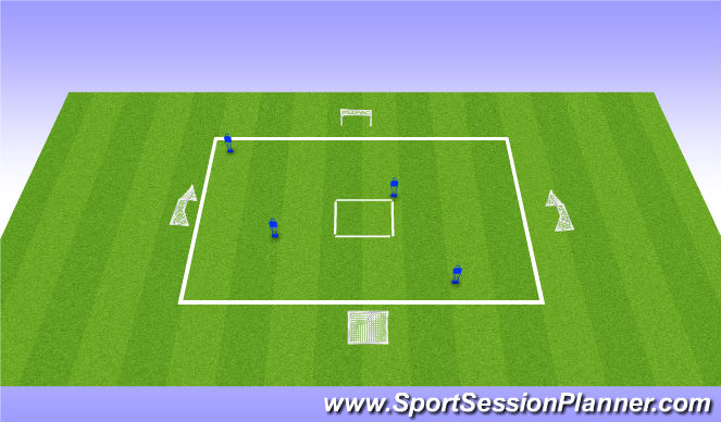 Football/Soccer Session Plan Drill (Colour): Coaching Point 1