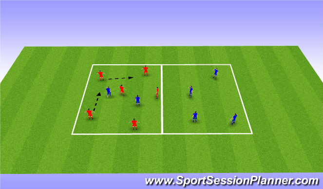 Football/Soccer Session Plan Drill (Colour): Possession Game