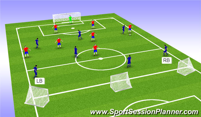 Football/Soccer Session Plan Drill (Colour): Screen 1