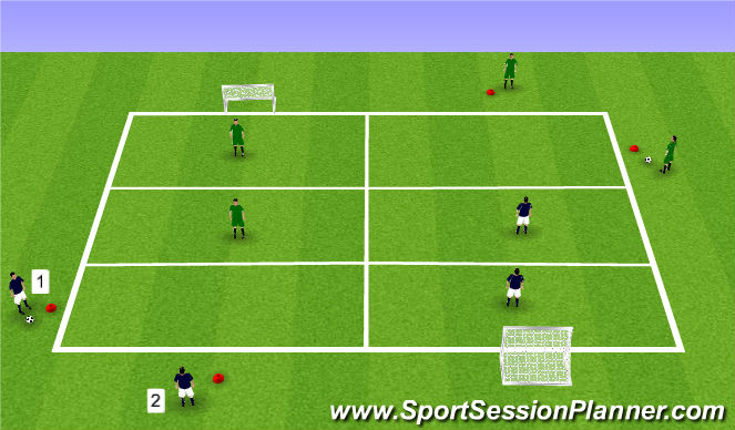 Football/Soccer Session Plan Drill (Colour): 2v1 Combinations