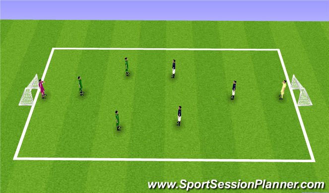 Football/Soccer Session Plan Drill (Colour): 4v4 SSG