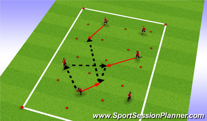 Football/Soccer Session Plan Drill (Colour): Warm up: Passing channels 1