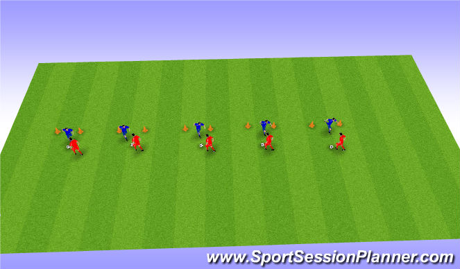 Football/Soccer Session Plan Drill (Colour): 1 v 1