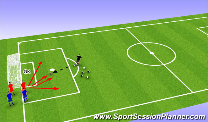 Football/Soccer Session Plan Drill (Colour): 2 v 2:  round 1