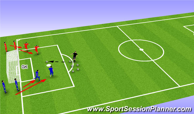 Football/Soccer Session Plan Drill (Colour): 2 v 2:  round 2