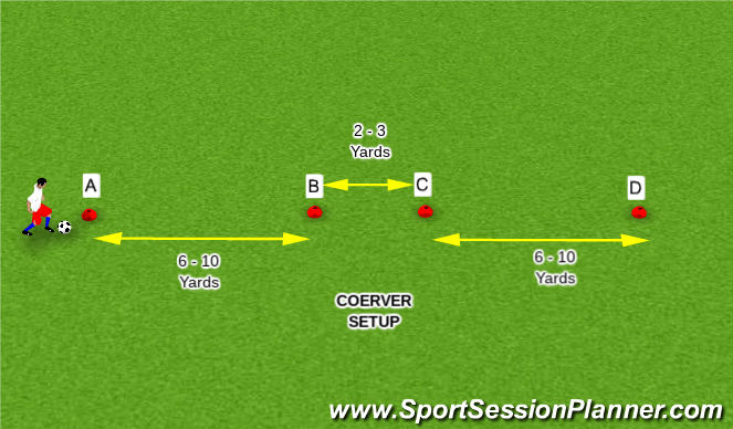 Football/Soccer Session Plan Drill (Colour): Set Up