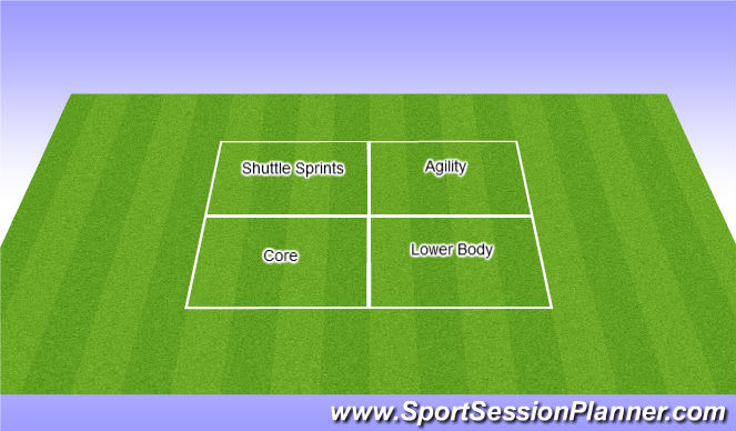 Football/Soccer Session Plan Drill (Colour): Fitness