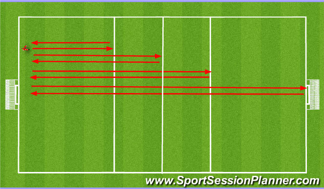 Football/Soccer Session Plan Drill (Colour): Fitness