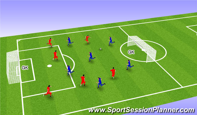 Football/Soccer Session Plan Drill (Colour): 6 v 6 w/ GKs