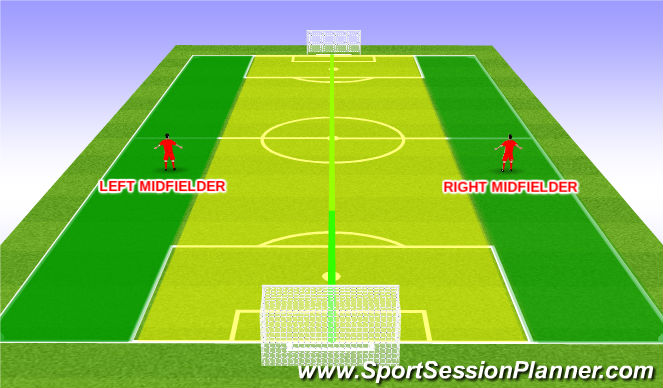 Football/Soccer Session Plan Drill (Colour): 9v9 (4 in midfield)