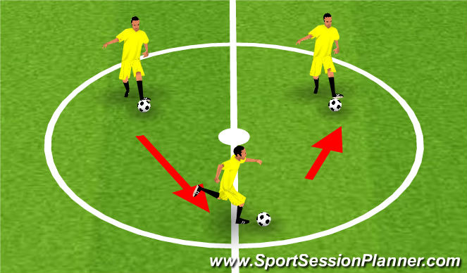 Football/Soccer Session Plan Drill (Colour): Foot on the Football