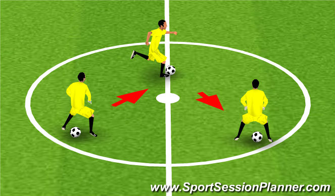 Football/Soccer Session Plan Drill (Colour): Sit on the Football