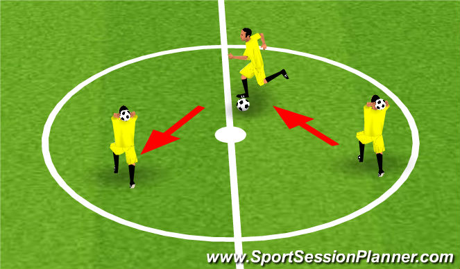 Football/Soccer Session Plan Drill (Colour): Football on the Head