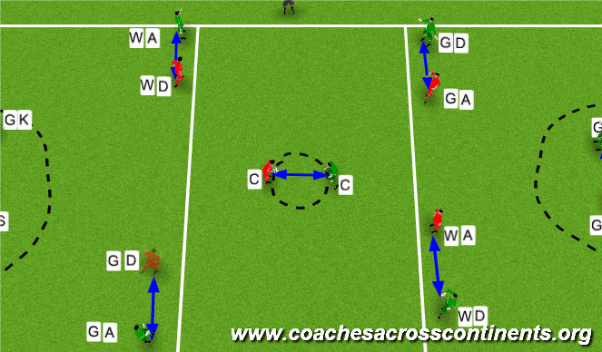 Football/Soccer Session Plan Drill (Colour): Distance Netball 