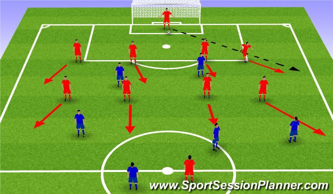 Football/Soccer Session Plan Drill (Colour): LB on  the ball