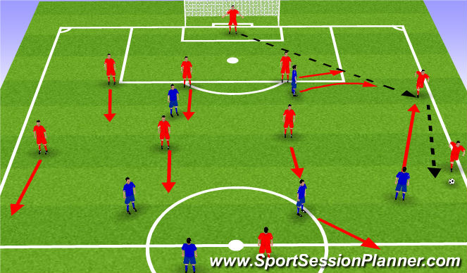 Football/Soccer Session Plan Drill (Colour): LM driving down the line