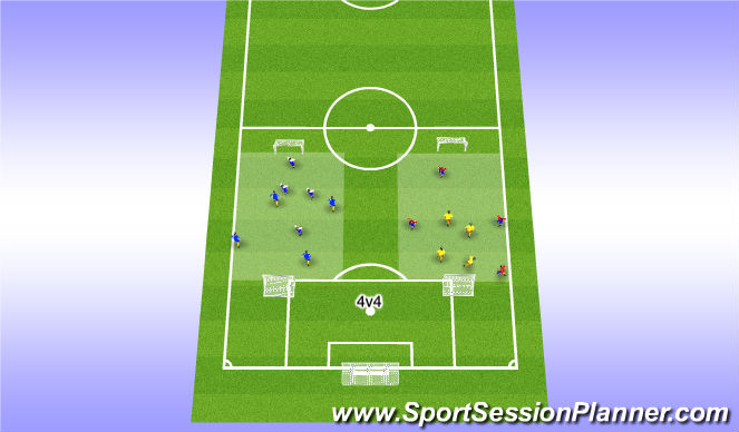 Football/Soccer Session Plan Drill (Colour): 4v4