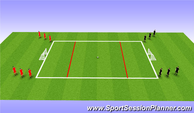 Football/Soccer Session Plan Drill (Colour): Game