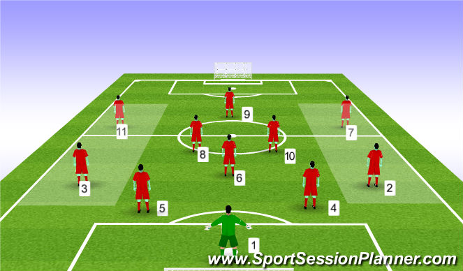 Football/Soccer Session Plan Drill (Colour): Transition to 11v11