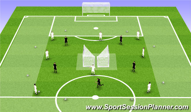 Football/Soccer Session Plan Drill (Colour): Quick Play Shooting Game