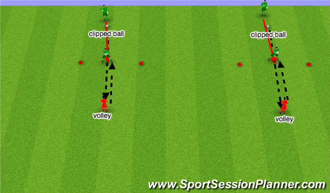 Football/Soccer Session Plan Drill (Colour): Screen 2