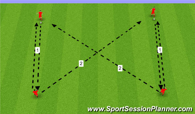 Football/Soccer Session Plan Drill (Colour): Screen 3