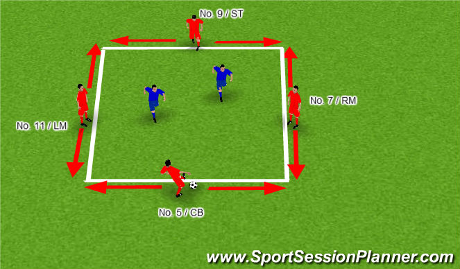 Football/Soccer Session Plan Drill (Colour): Rondo 4v2