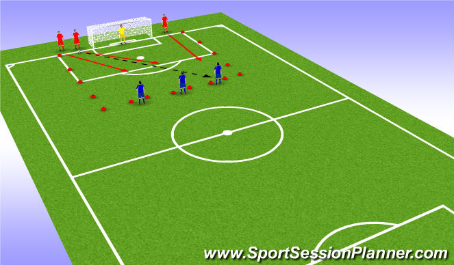 Football/Soccer Session Plan Drill (Colour): Defending in and around the box