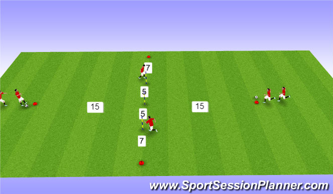 Football/Soccer Session Plan Drill (Colour): Passing Exercise Forward Pass