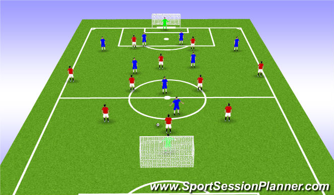 Football/Soccer Session Plan Drill (Colour): 11v9