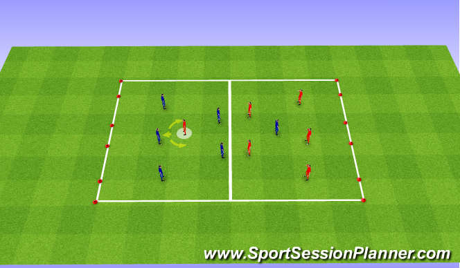 Football/Soccer Session Plan Drill (Colour): 3 Goal Game