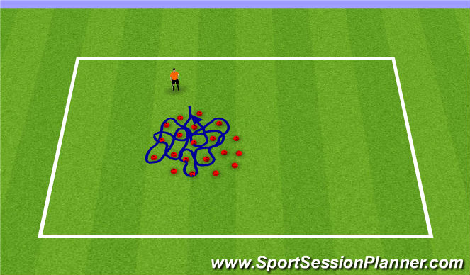 Football/Soccer Session Plan Drill (Colour): Dribbling warm up