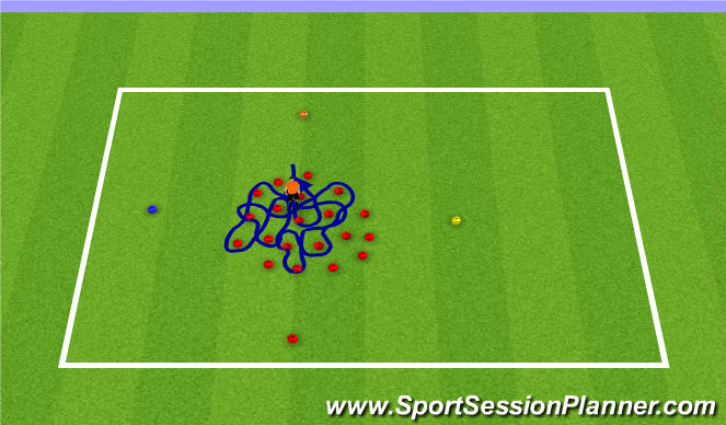 Football/Soccer Session Plan Drill (Colour): Dribbling 2