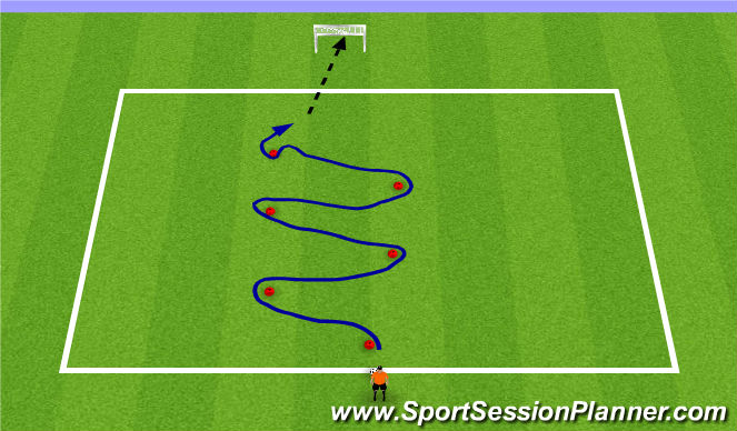 Football/Soccer Session Plan Drill (Colour): Dribbling 3