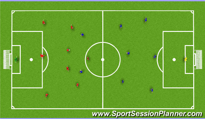 Football/Soccer Session Plan Drill (Colour): defednig in the final third