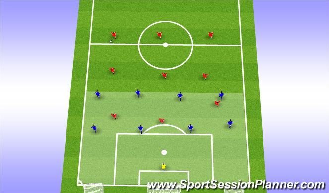 Football/Soccer Session Plan Drill (Colour): behind the ball for counter attack