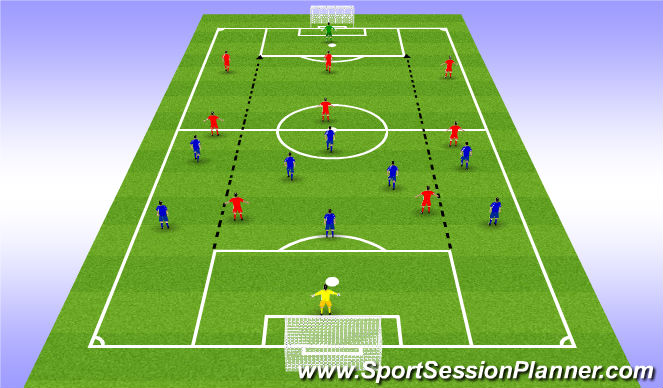 Football/Soccer Session Plan Drill (Colour): Screen 3