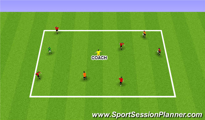 Football Soccer JASA Spark 1 Technical Ball Control 